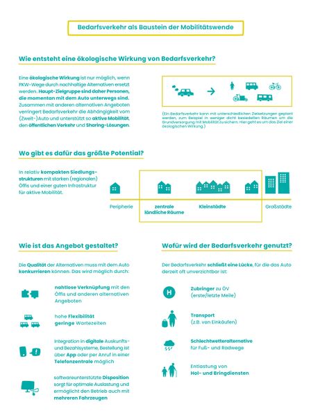 Datei:Statusreport2022-2.jpg