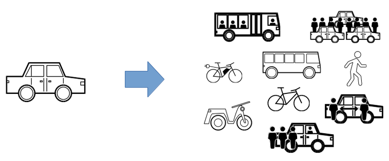 Datei:Alternativenverbund.png